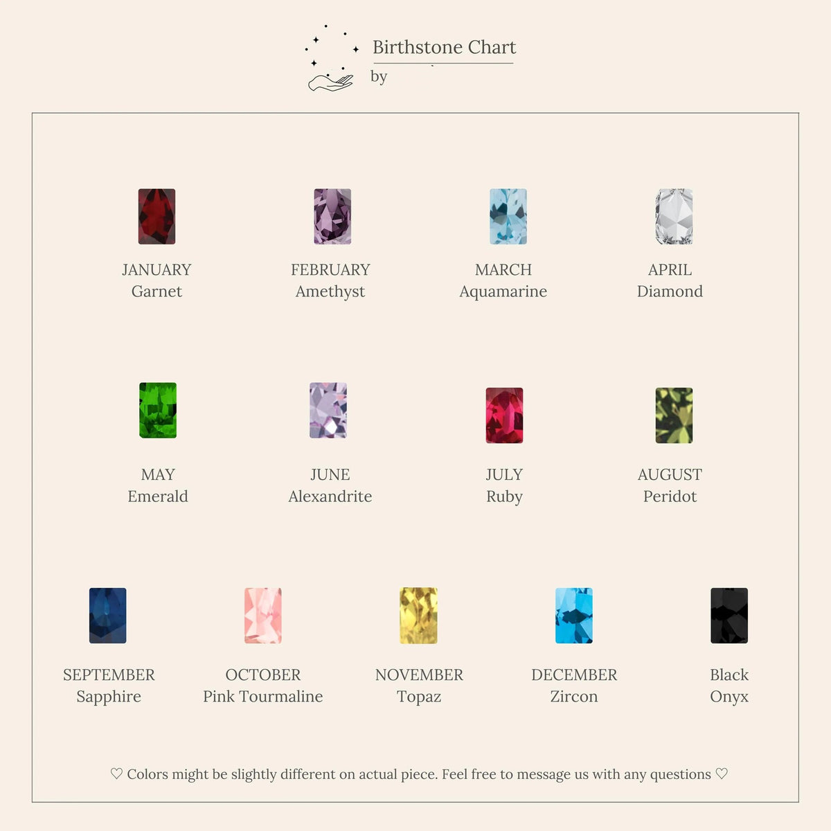Birthstone Ring, birth month stone colour chart